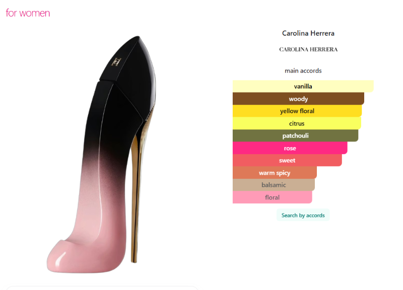 Good Girl Blush Elixir Carolina Herrera