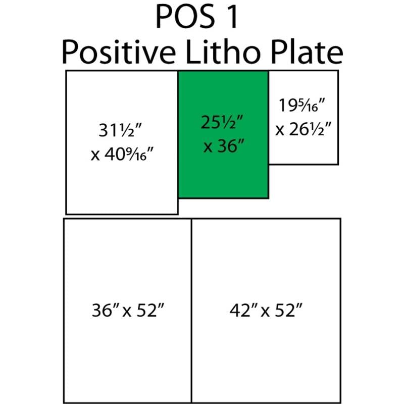 Photo Litho Plate: Positive - 25-1/2" x 36"