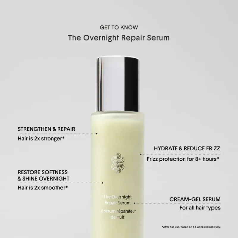 Crown Affair The Overnight Repair Serum Treatment for Dry, Damaged Hair