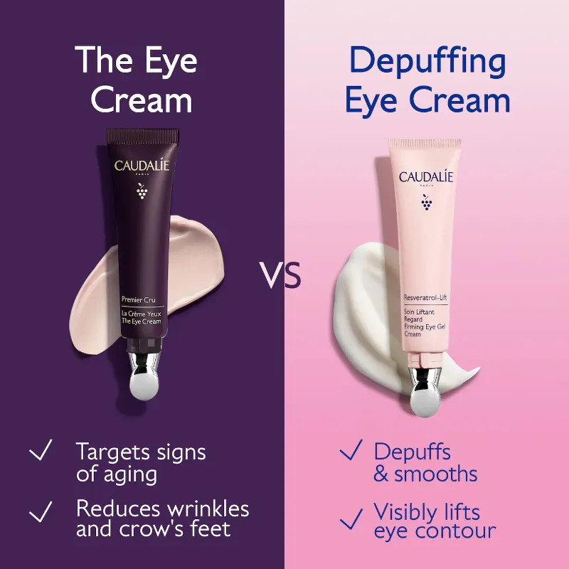 Caudalie Resveratrol-Lift Depuffing Eye Cream with Peptides