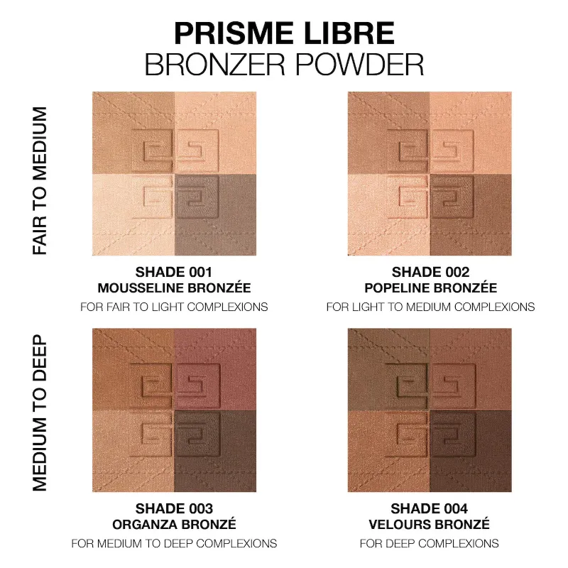 Givenchy Prisme Libre Bronzing Powder