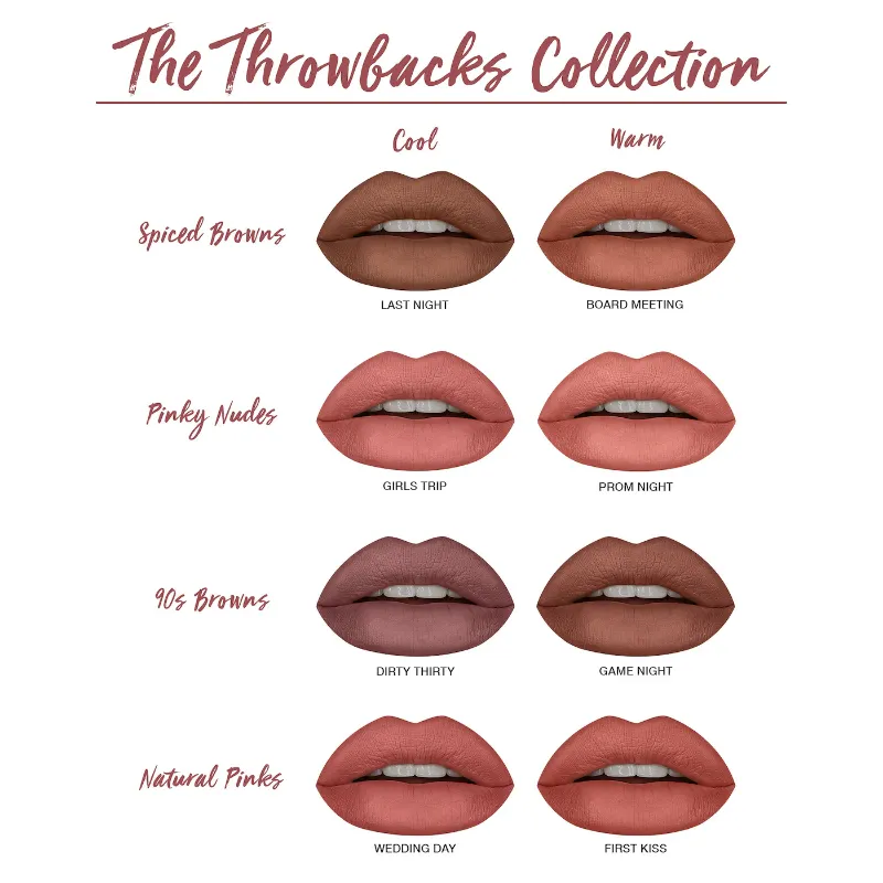 HUDA BEAUTY Power Bullet Matte Lipstick - Throwback Collection