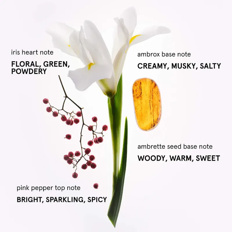 Glossier 
Glossier You Eau de Parfum