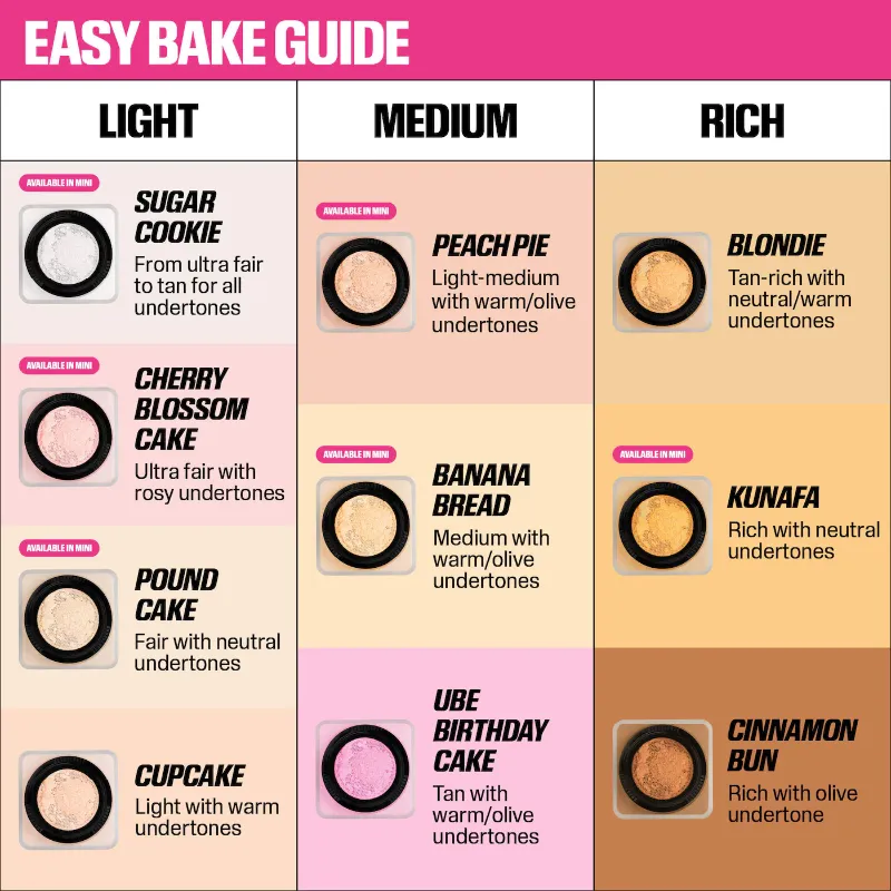 HUDA BEAUTY Mini Easy Bake Loose Baking & Setting Powder