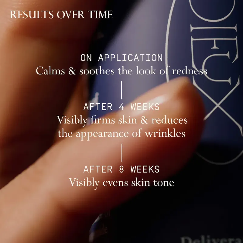 Dieux Deliverance Antioxidant & Niacinamide Serum For Calm & Even Skin