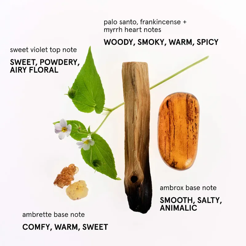 Glossier 
Glossier You Doux Eau de Parfum