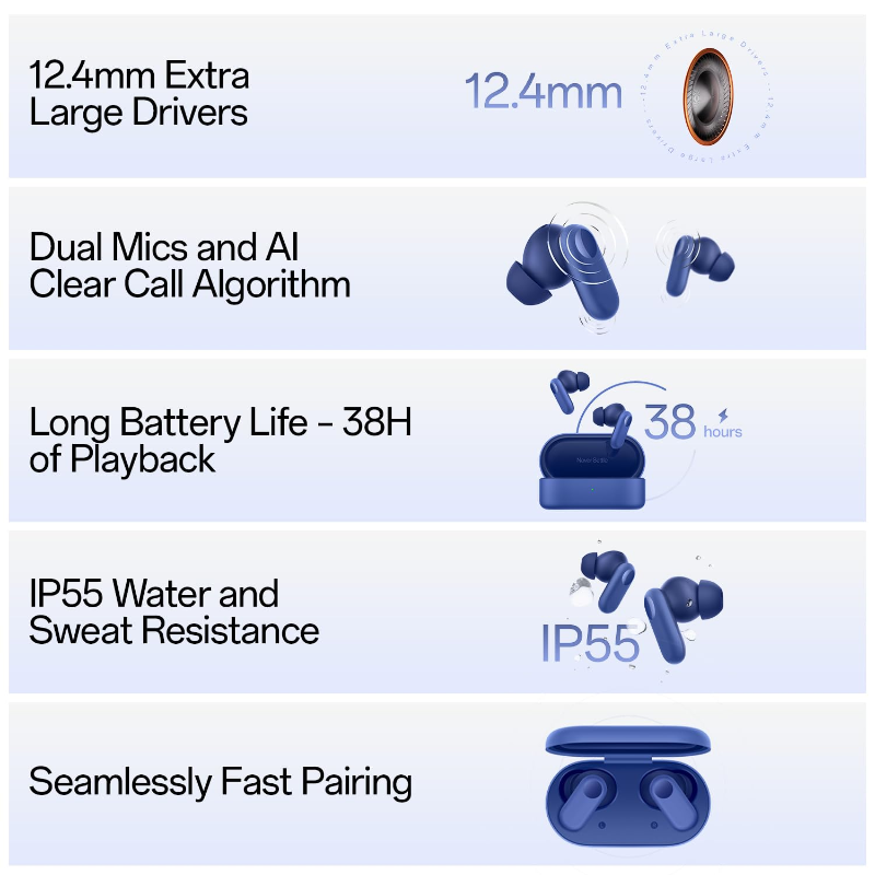 OnePlus Nord Buds 2r True Wireless