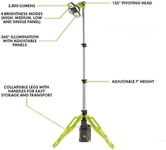 RYOBI PCL690 Hybrid Tri-Power Tripod Light