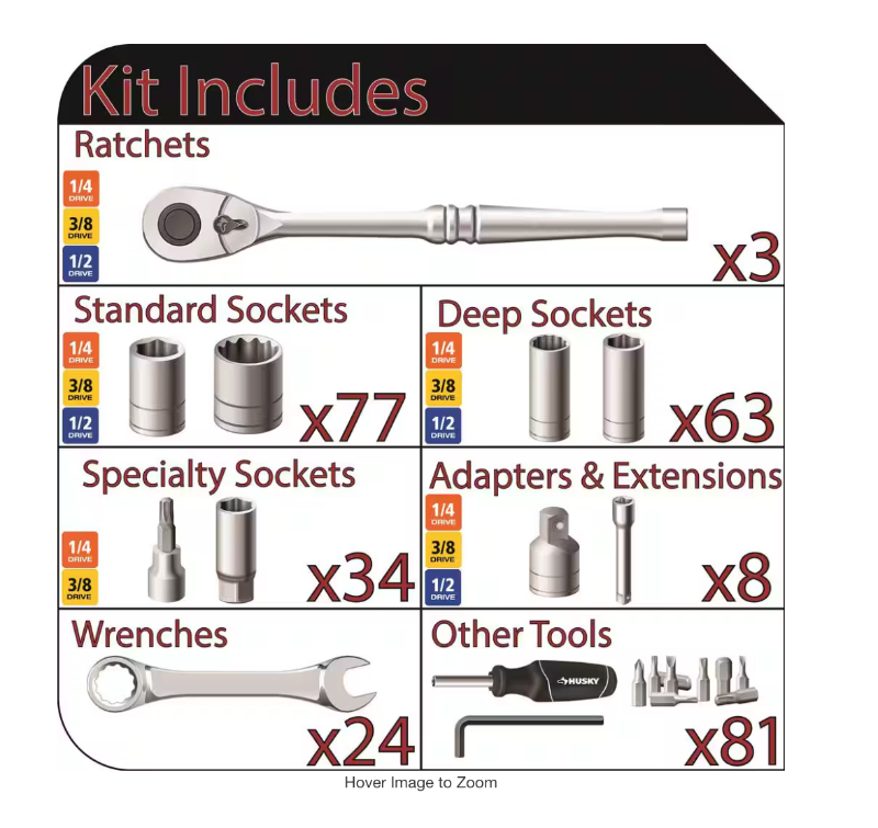 DRIVER SET - HUSKY MECHANICS 1/4, 3/8, 1/2 DRIVE 290 PC TOOLS SET