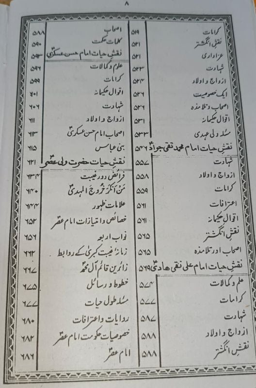 Naqoosh -e-Ismat