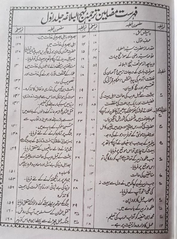 Nehjul Balagha