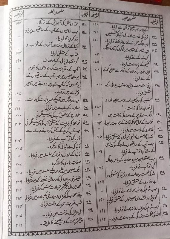 Nehjul Balagha