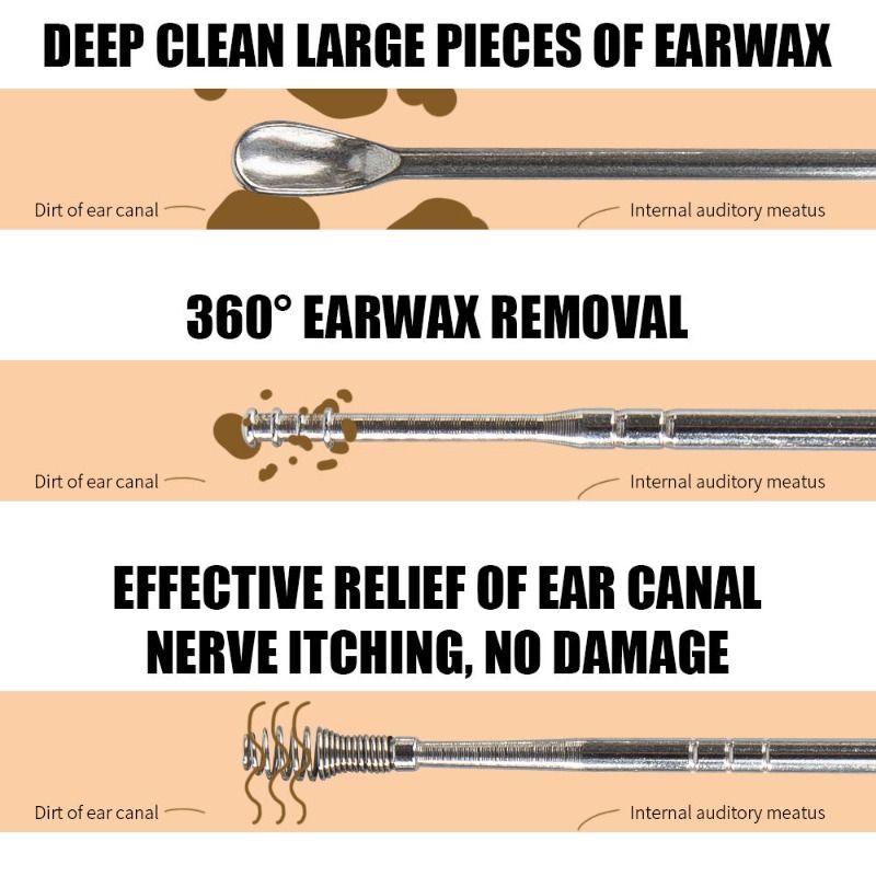Spiral Professional Ear Wax Removal Tool, Household Ear Cleaning Kit for Adults
