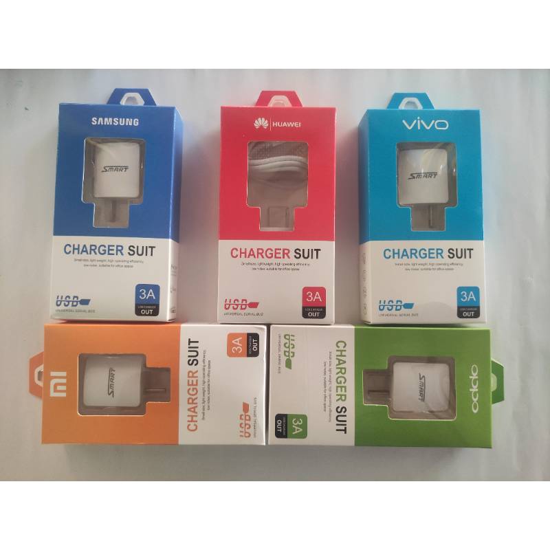 Y15 / 2.1A Charger Set - Micro