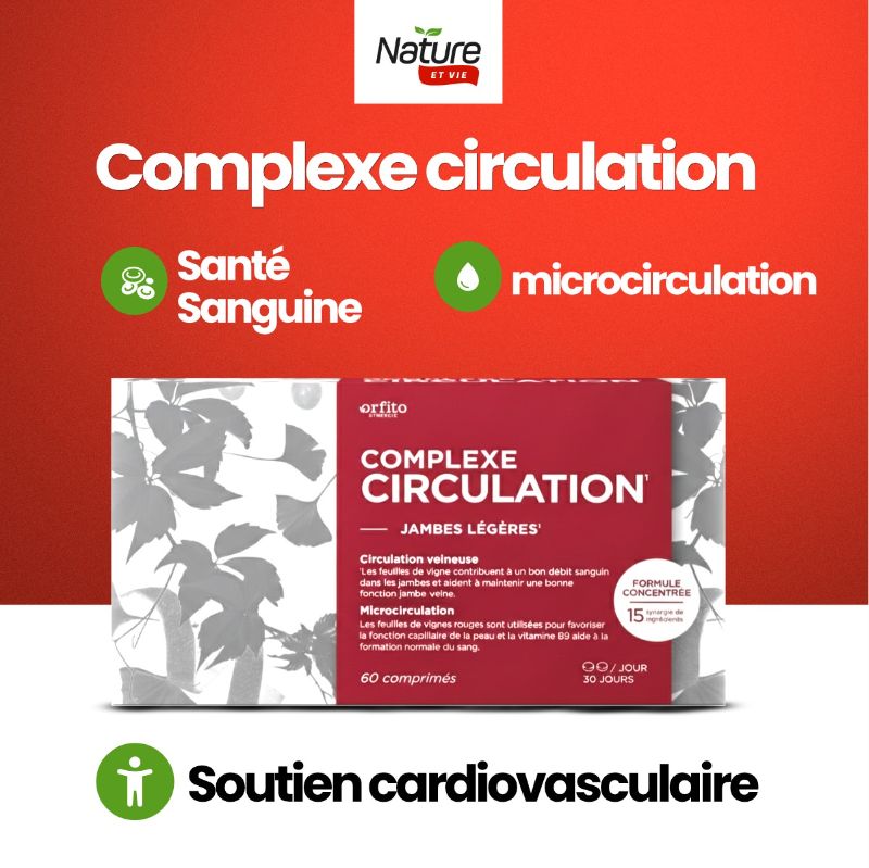 Complexe Circulation