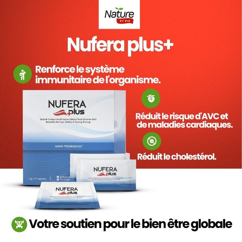 Nufera Plus