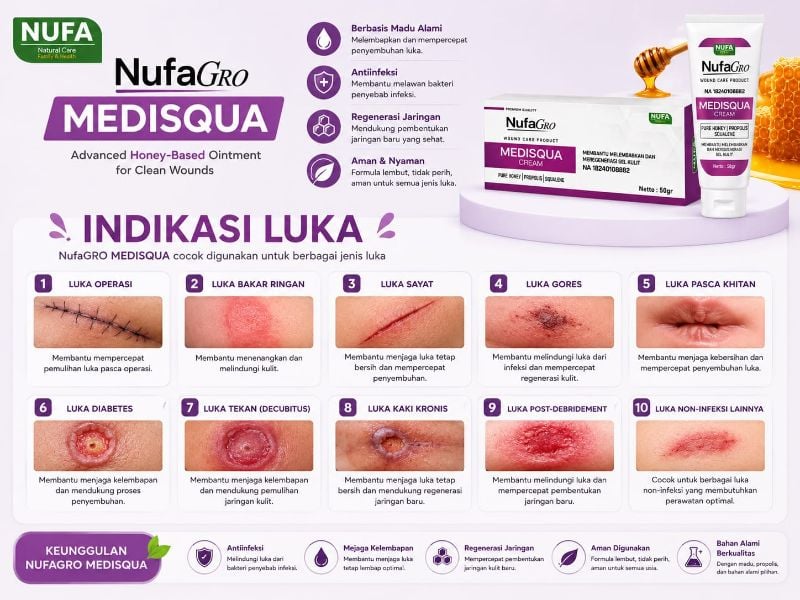 NufaGro Medisqua
