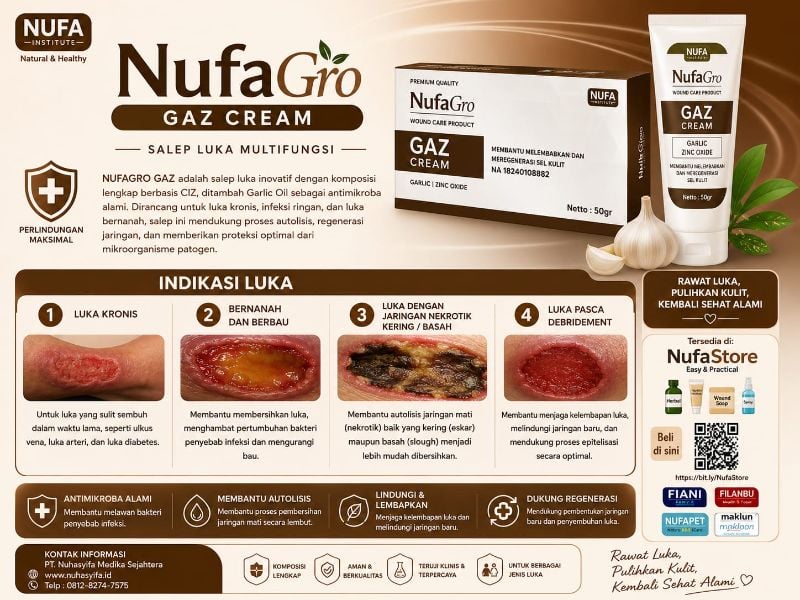 NufaGro GAZ