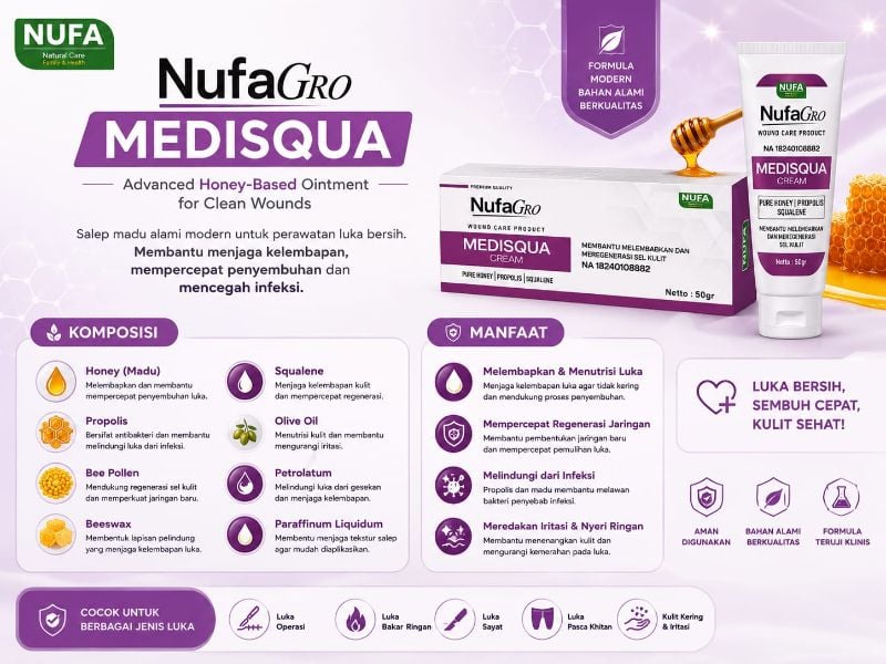 NufaGro Medisqua