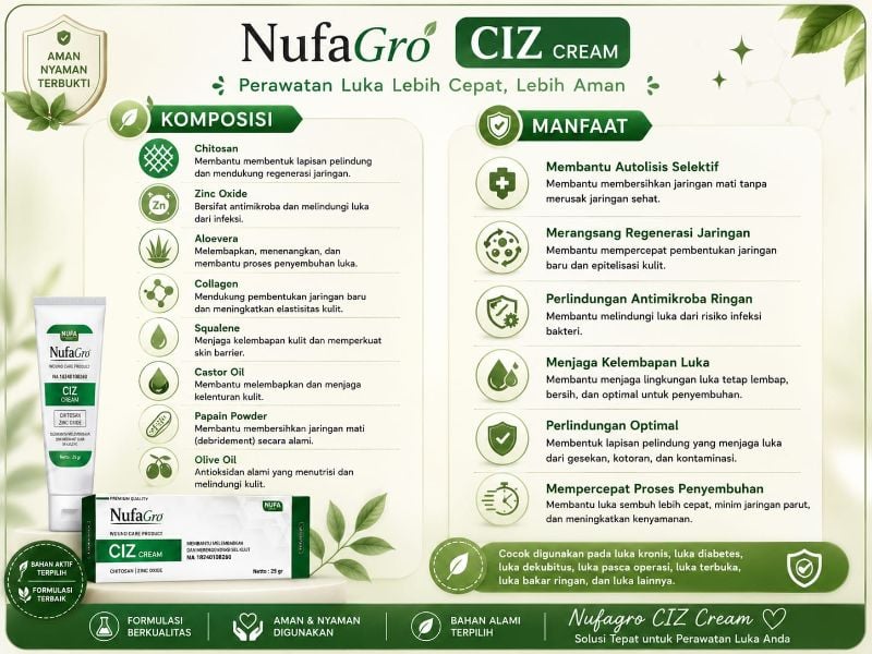 NufaGro CIZ