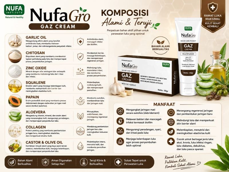 NufaGro GAZ