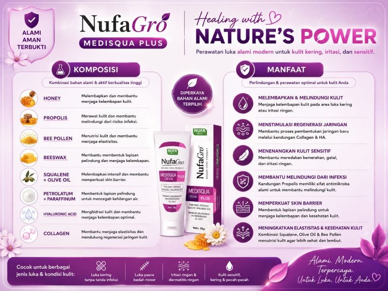 NufaGro Medisqua Plus