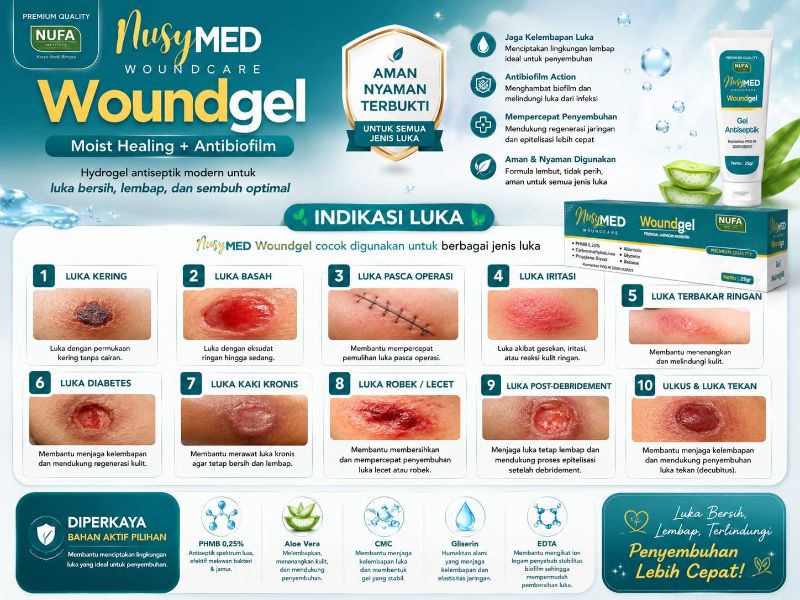 Nusymed Wound Gel (PHMB)