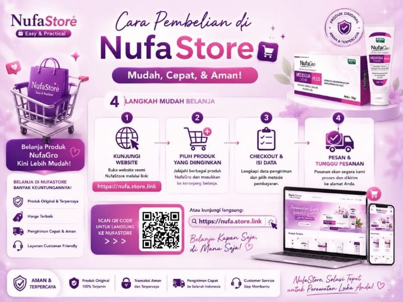 NufaGro Medisqua Plus