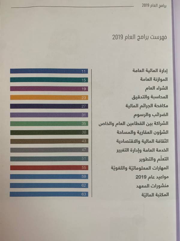 برنامج العام 2019، تدريب، تواصل، تحول