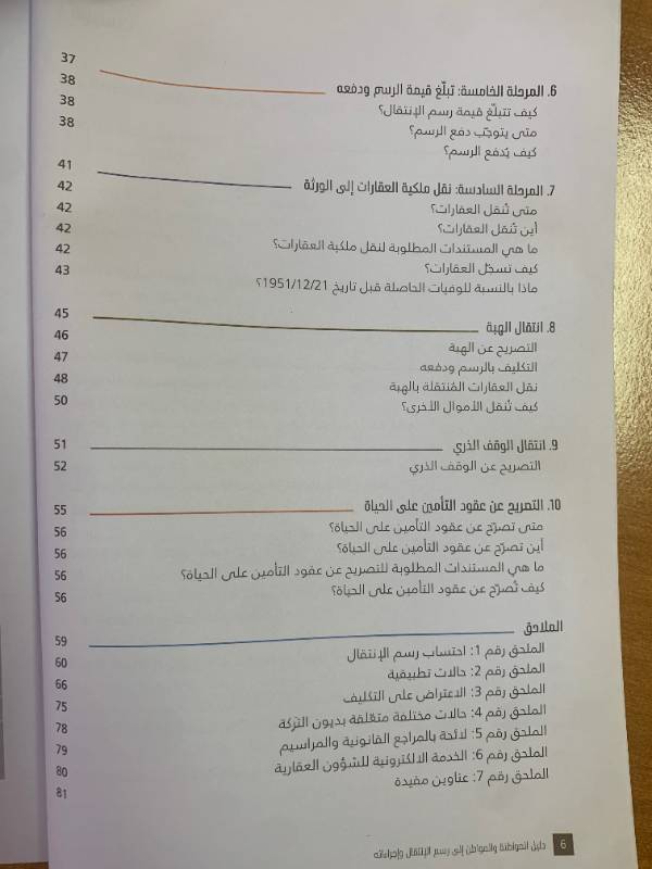 سلسلة التوعية المالية والضريبية - دليل رقم 1: دليل المواطنة والمواطن الى رسم الانتقال واجراءاته