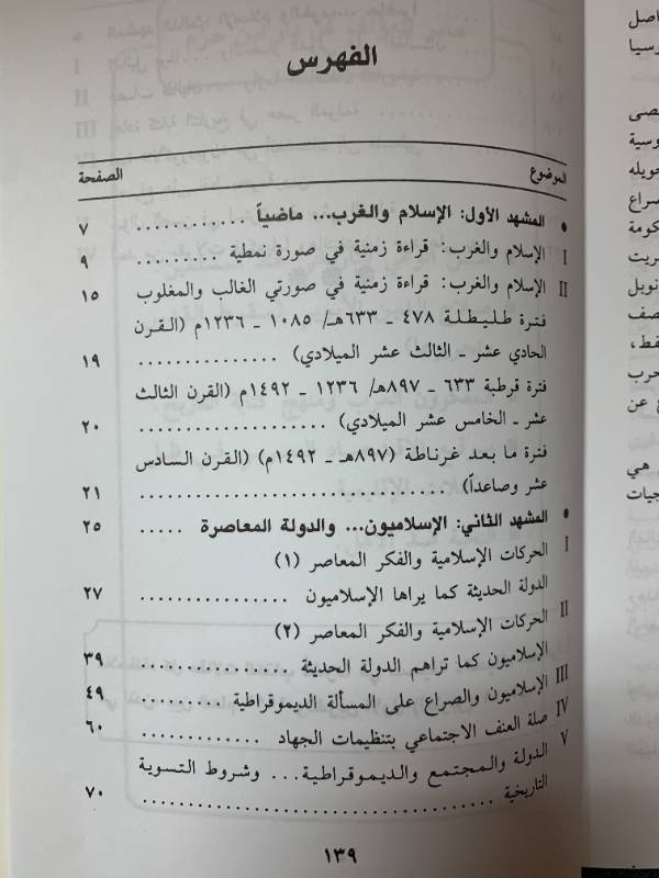 من كابول إلى نيويورك (مقالات عن صراع الإسلام والغرب)