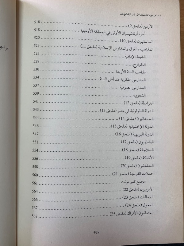 مجموعة لبنان من دويلات فينيقيا إلى فيدراليية الطوائف - رهانات فوق جغرافيا ملعونة