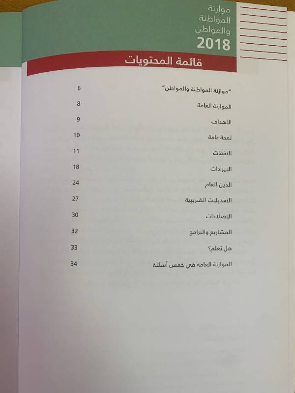 سلسلة التوعية المالية والضريبية - موازنة المواطنة والمواطن