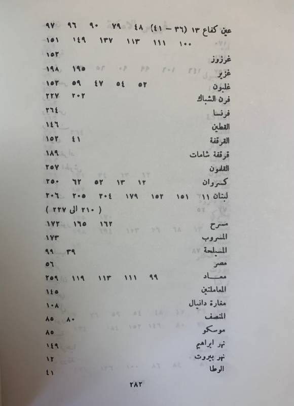 فارس آغا