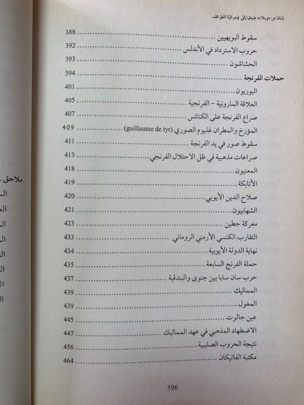مجموعة لبنان من دويلات فينيقيا إلى فيدراليية الطوائف - رهانات فوق جغرافيا ملعونة
