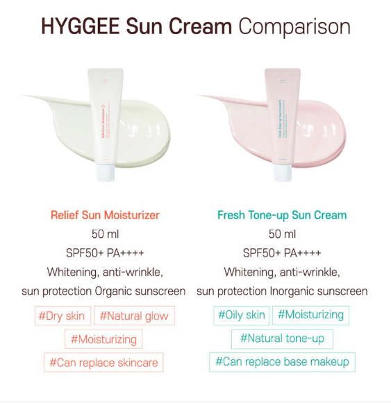 HYGGEE Relief Sun Moisturizer 50ml
[SPF50+, PA++++]