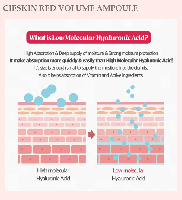 CIESKIN RED VOLUME ESSENCE (30ml)

CIESKIN 红颜精华 (30ml)
