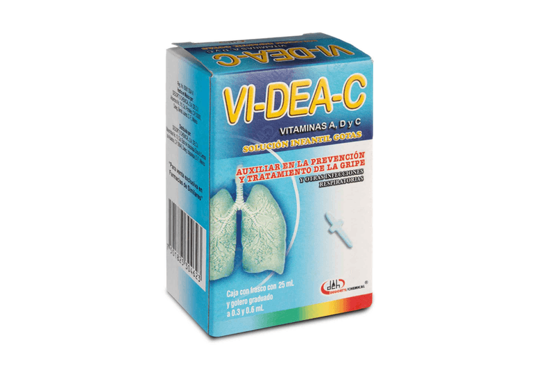 videa c sol inf gts 25ml