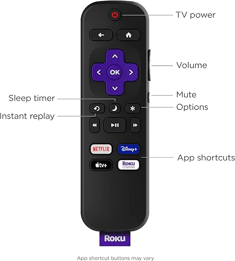 control de tv roku tcl 9210