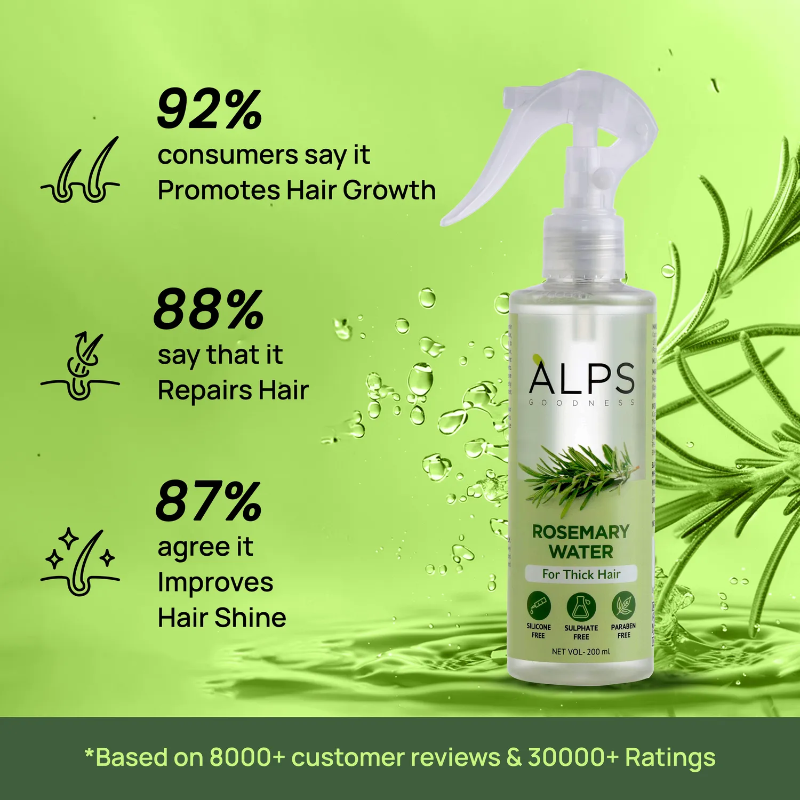 Alps Rosemary Water For Thick Hair 100ml