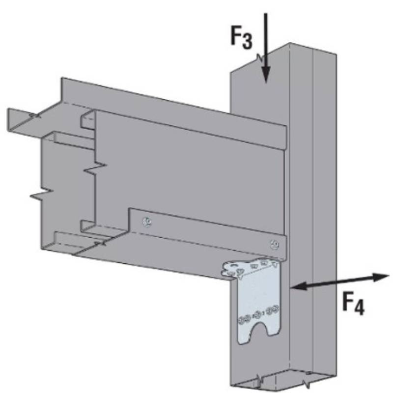 Conector de Varilla Roscada