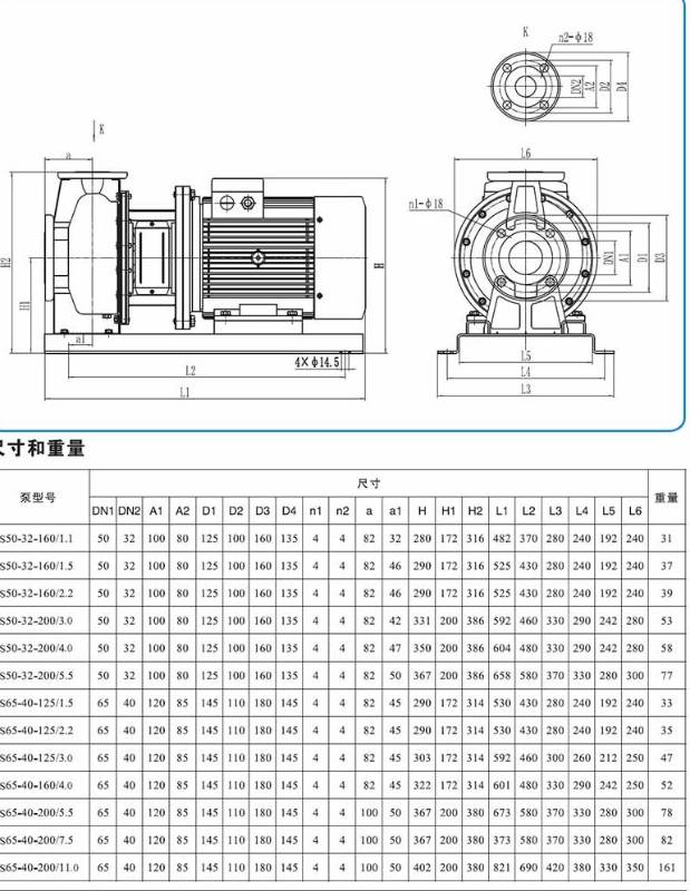 ZS Series Stainless Steel Horizontal Single-stage Centrifugal Pump, ZS100-80-200/37 Flow 100 cubic head 54 power 37KW