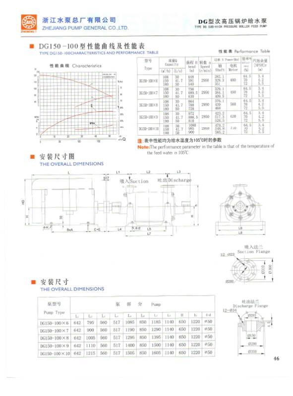 DG SUB-HING PRESSURE BOLLER FEED PUMP