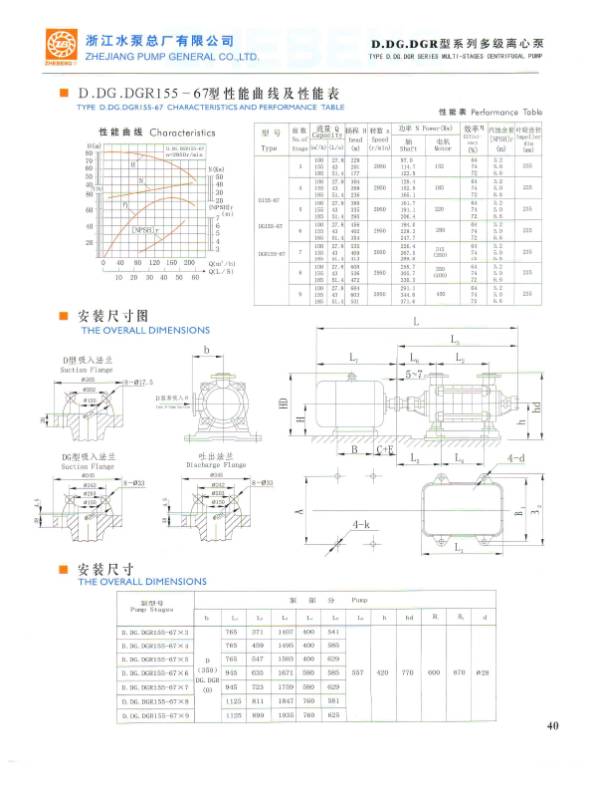 DGR SERIES MULTI-STAGES CENTRIFUGAL PUMP