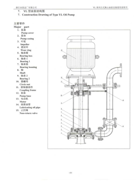 YL CENTRIFUGAL OIL PUMP