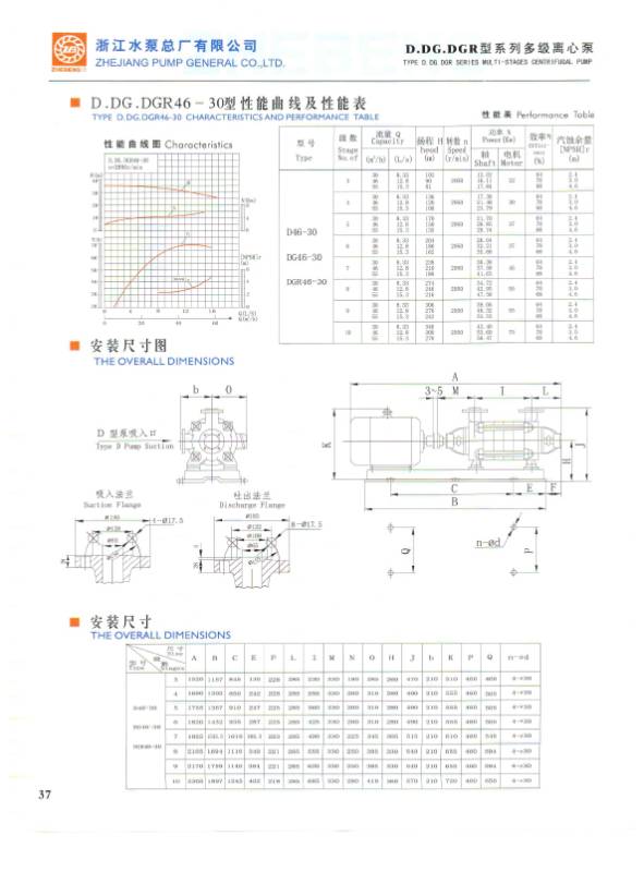 DGR SERIES MULTI-STAGES CENTRIFUGAL PUMP