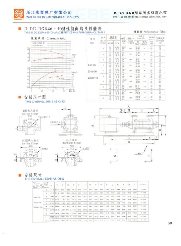 DGR SERIES MULTI-STAGES CENTRIFUGAL PUMP