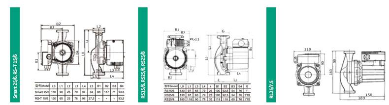 ST20/11 ST series canned motor pump