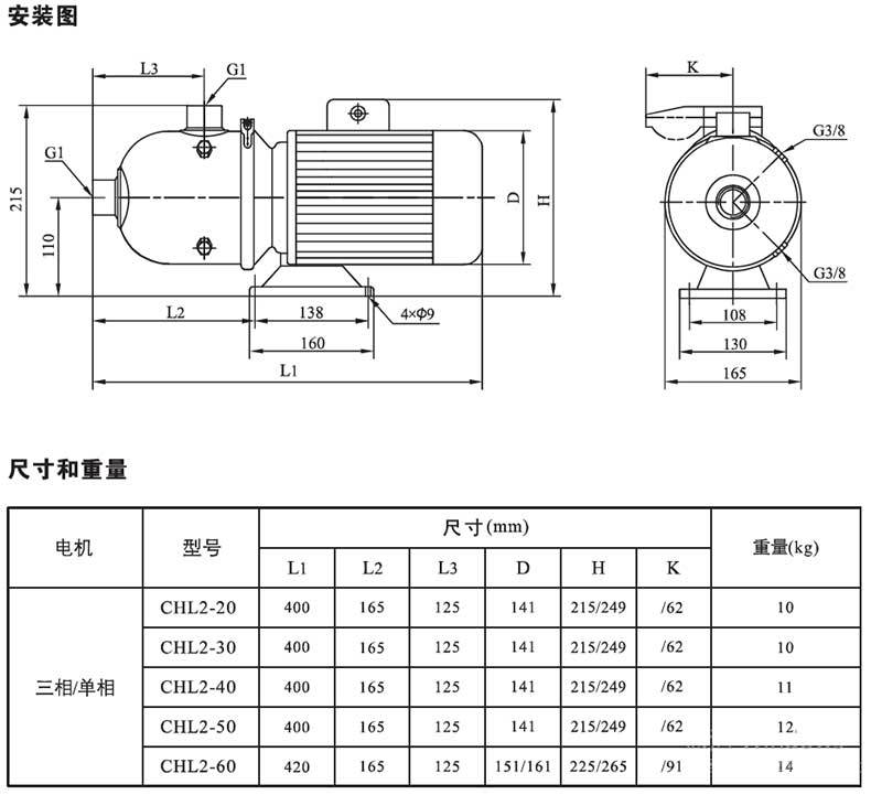 Light Horizontal Multistage Centrifugal Pump, CHL2-30LSWSC