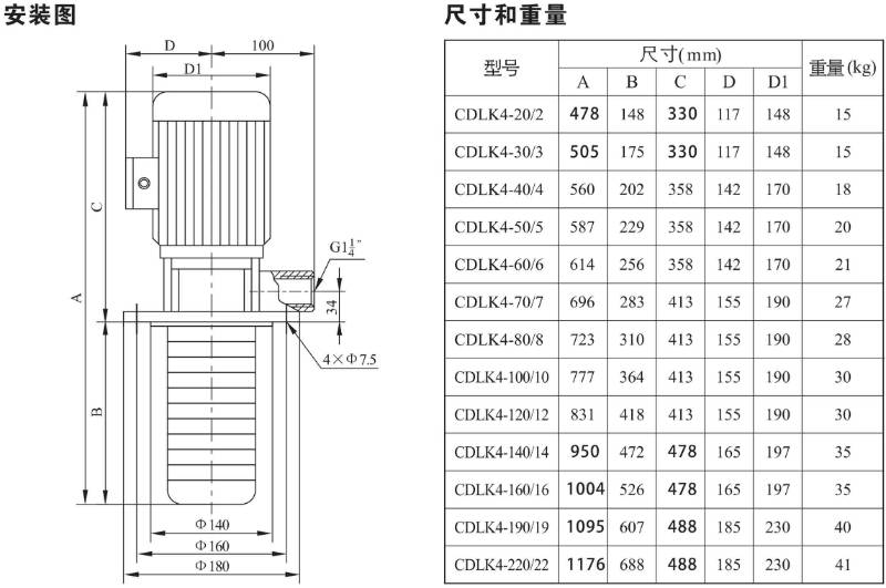 CDLK4-60/6LSWPC CDLK series immersed multistage centrifugal pump
